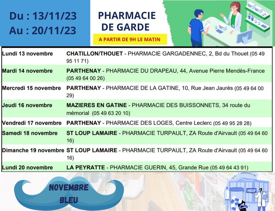 PHARMACIES DE GARDE - L'Absie